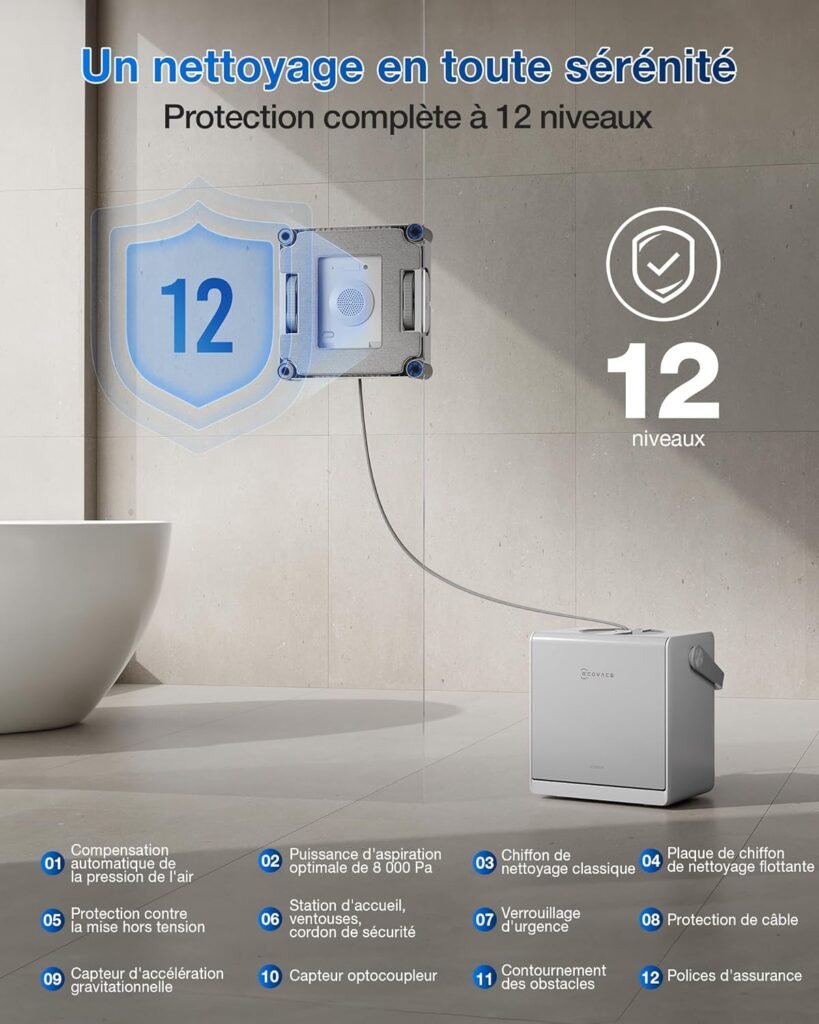 ecovacs winbot w2 avis